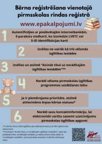 Bērna reģistrēšana vienotajā pirmsskolas rindas reģistrā